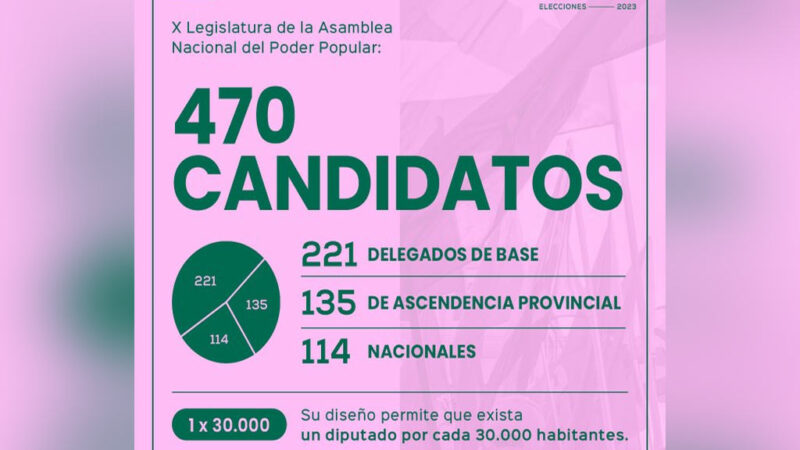 Publican en Cuba lista de candidatos al Parlamento