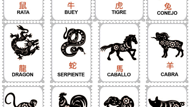 El zodiaco chino y su presencia en la filatelia