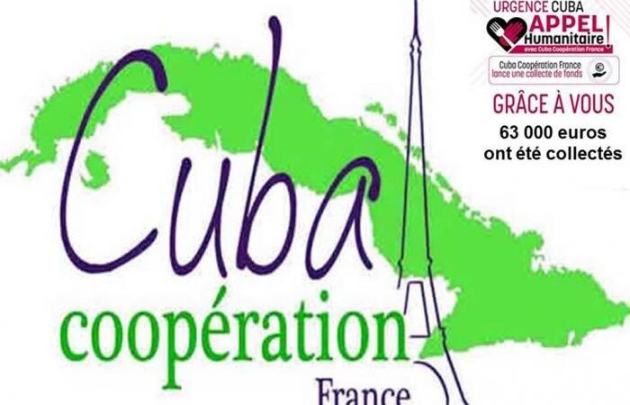 Solidaridad con Cuba y contra el bloqueo desde Francia