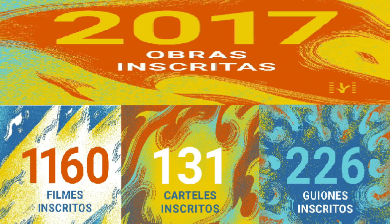 Más de 2 mil obras inscritas al 45º Festival del Nuevo Cine Latinoamericano