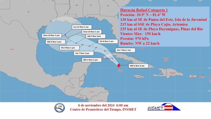 Huracán Rafael continúa intensificándose