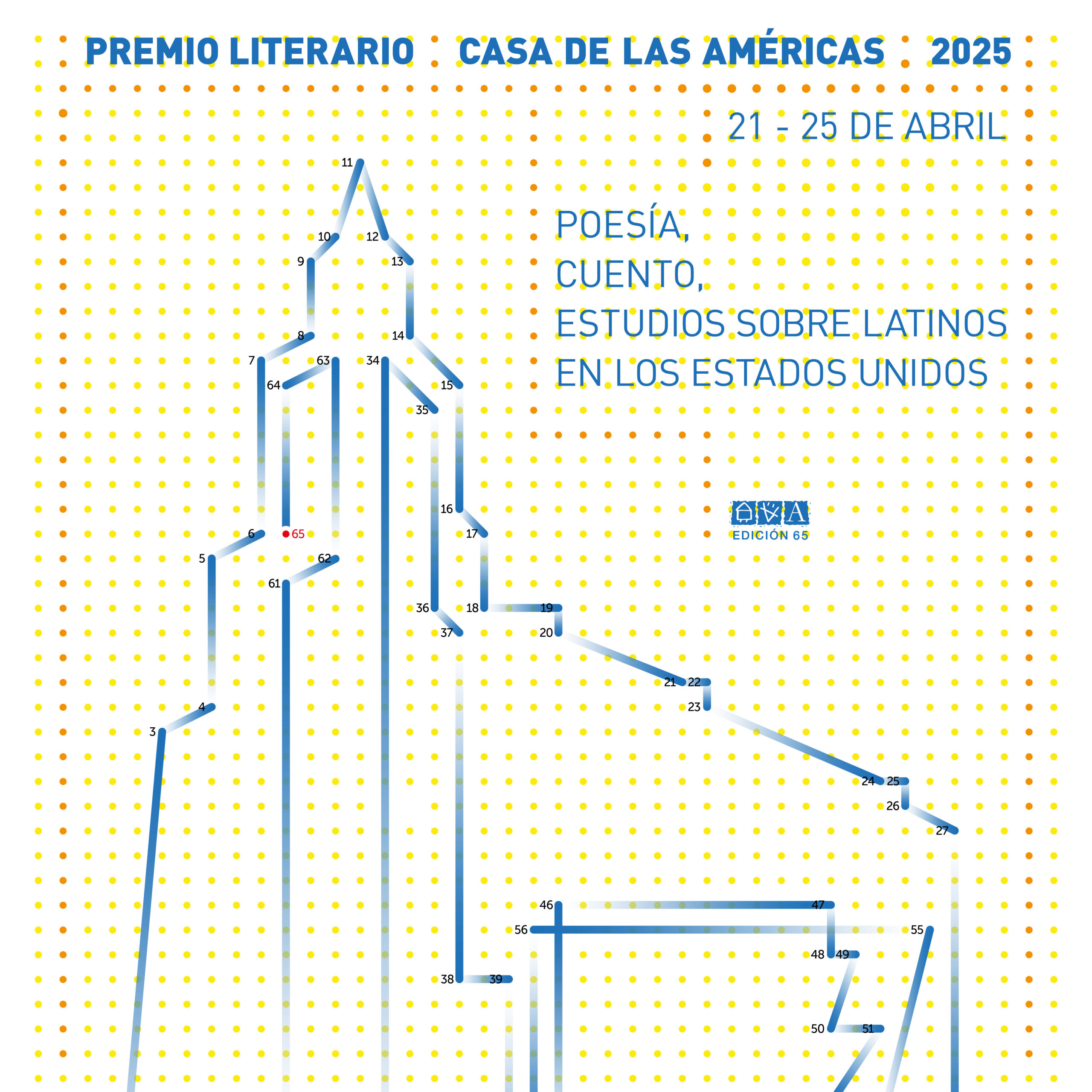 Edición 65 del Premio Literario Casa de las Américas
