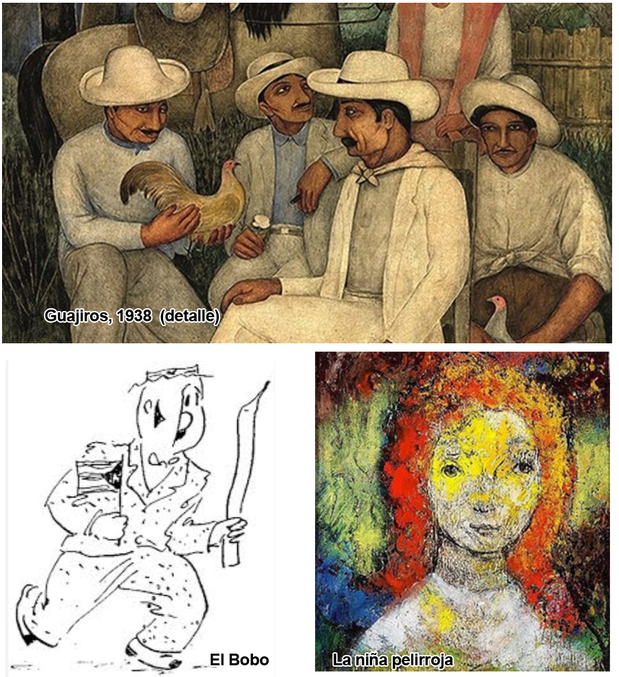Obras de Eduardo Abela