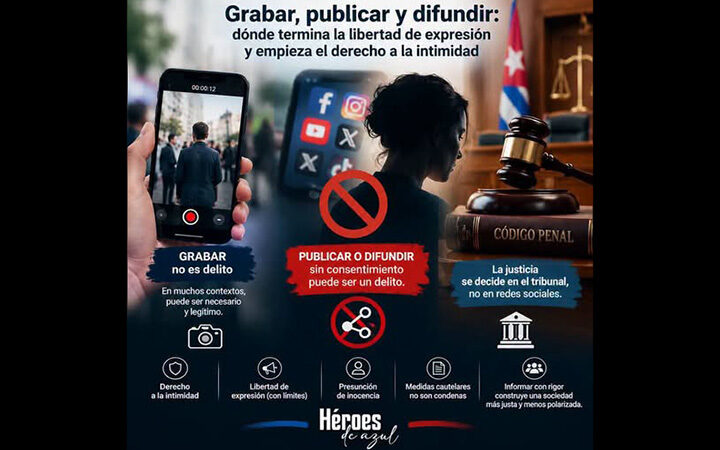 Explica límites Minint entre expresión e intimidad